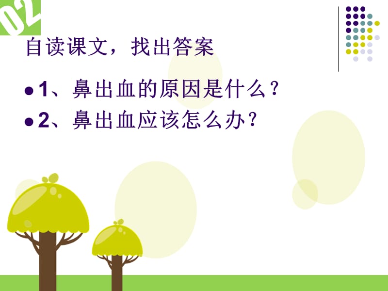 鼻出血后怎么办.ppt_第3页