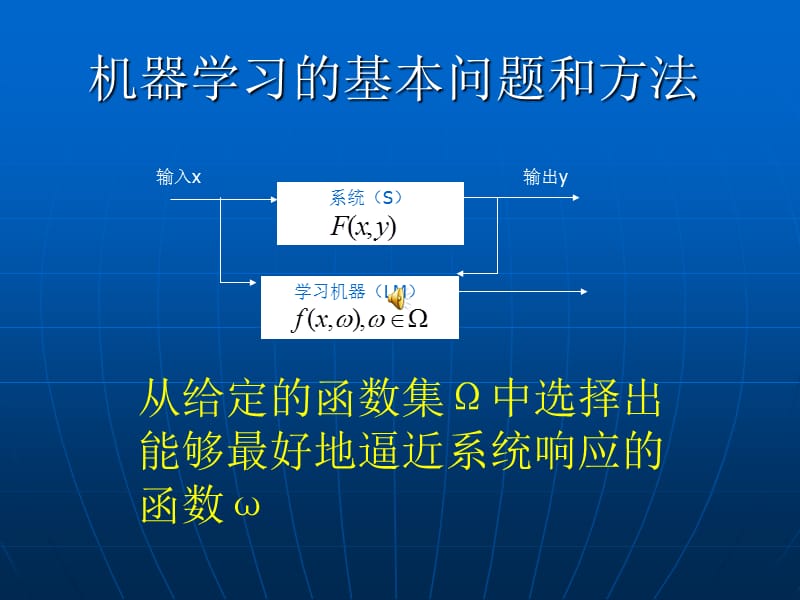 支持向量机基础知识及应用举例.ppt_第2页