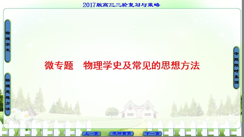 16-17版第1部分微专题物理学史及常见的思想方法.ppt_第1页