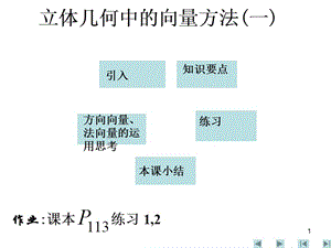 2006.12.31立体几何中的向量方法(一).ppt