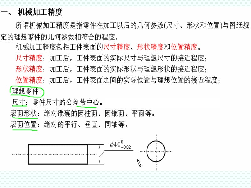 第一章(加工精度).ppt_第2页