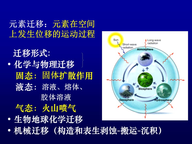 06第三章第四节元素的迁移与富集.ppt_第2页