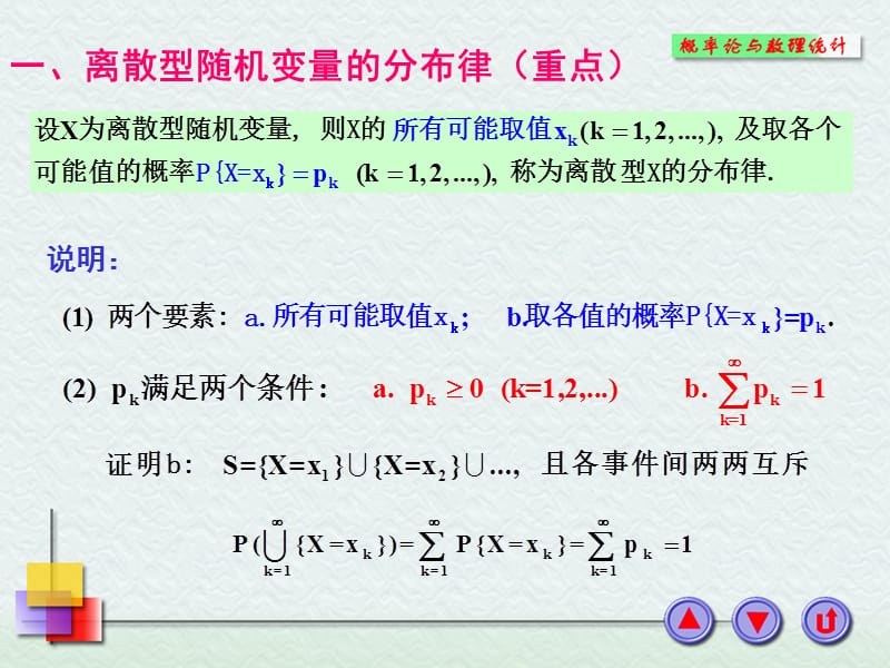 2-2离散型随机变量及其分布律.ppt_第2页