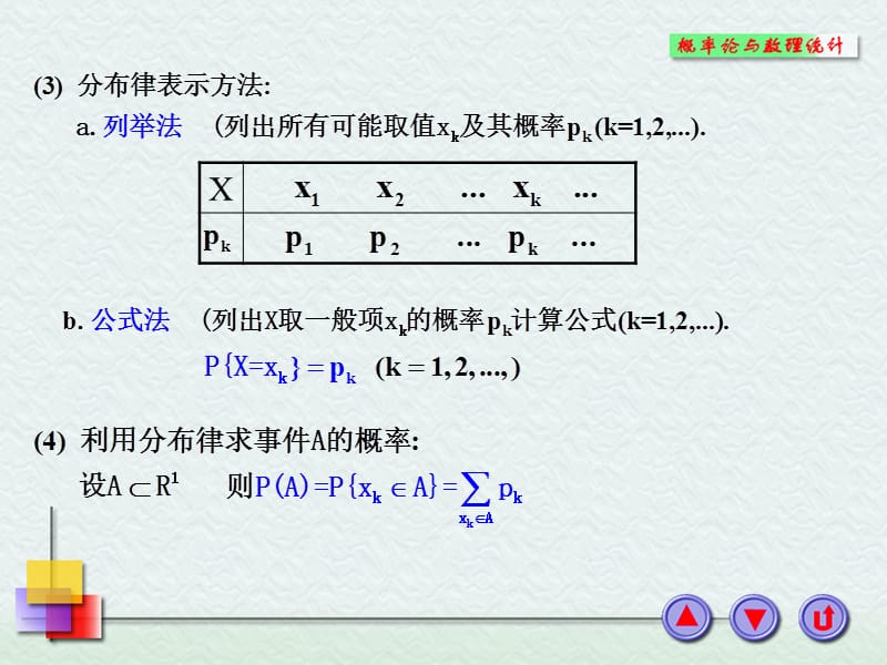 2-2离散型随机变量及其分布律.ppt_第3页