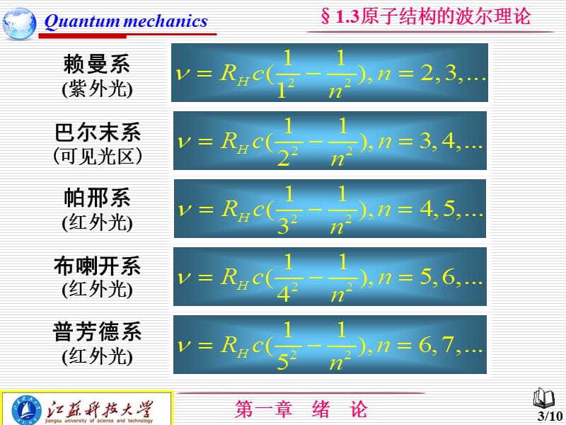 1.3原子结构的波尔理论.ppt_第3页