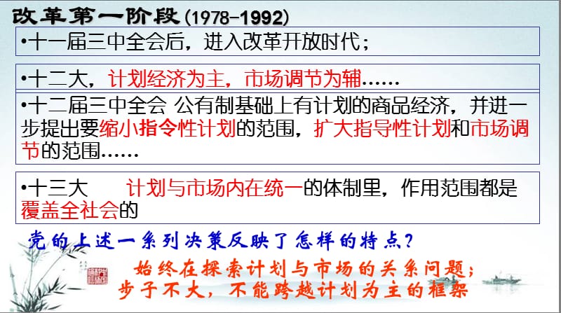 高中历史必修二3.3走向社会主义现代化建设新阶段.ppt_第3页