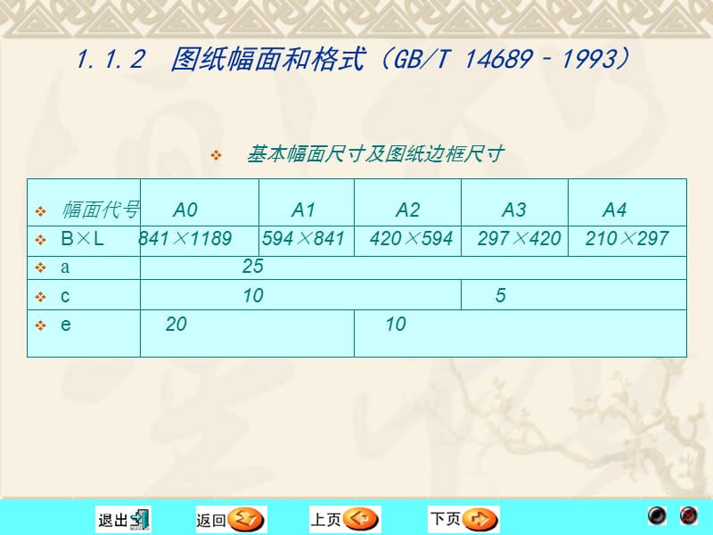 第六章制图基本知识.ppt_第3页