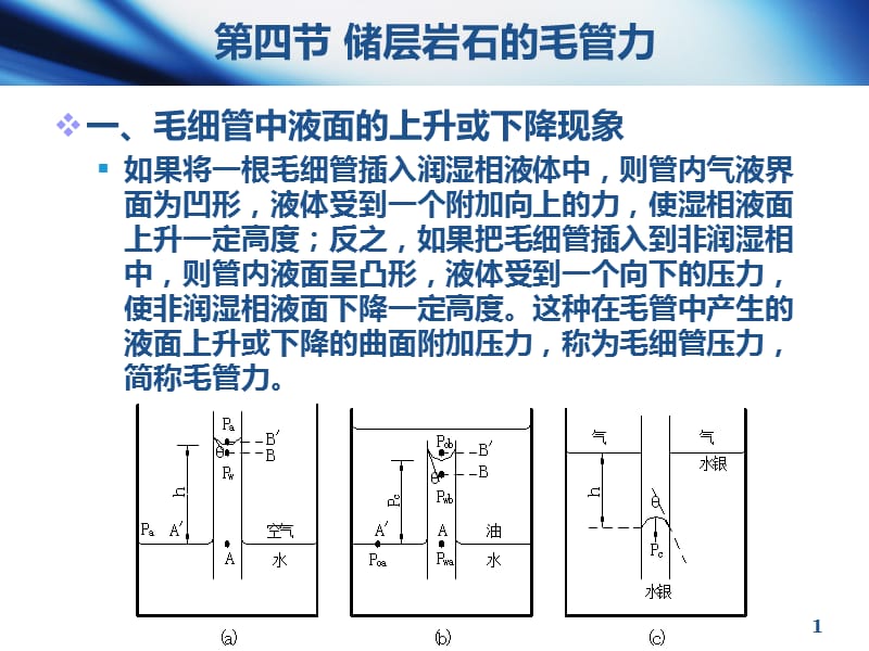 油层物理3-4第四节毛管力.ppt_第1页