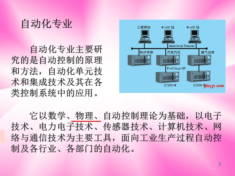 10级机械1绪论及描述运动的四个物理量.ppt_第3页