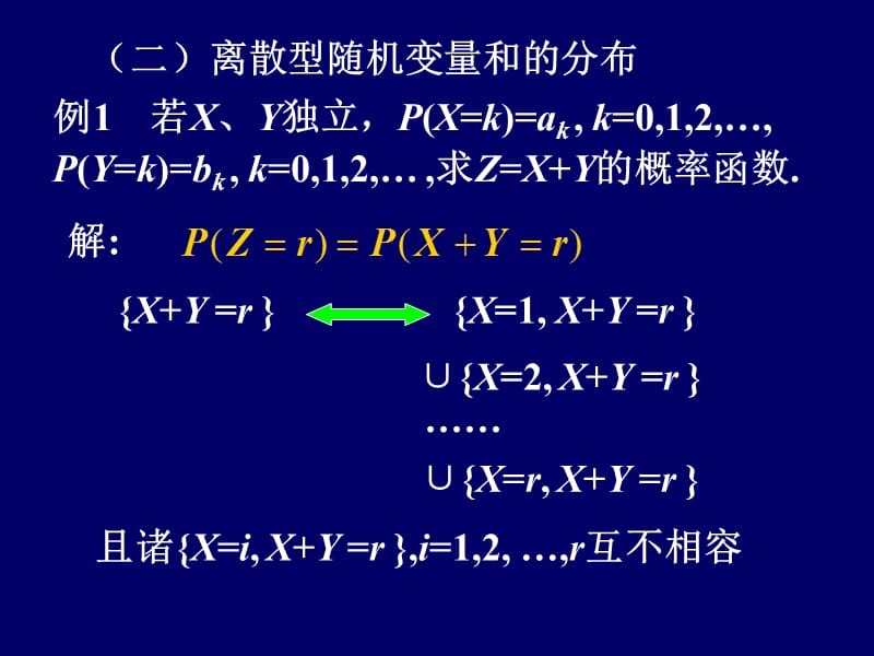 2.6.2两个随机变量函数的分布.ppt_第3页