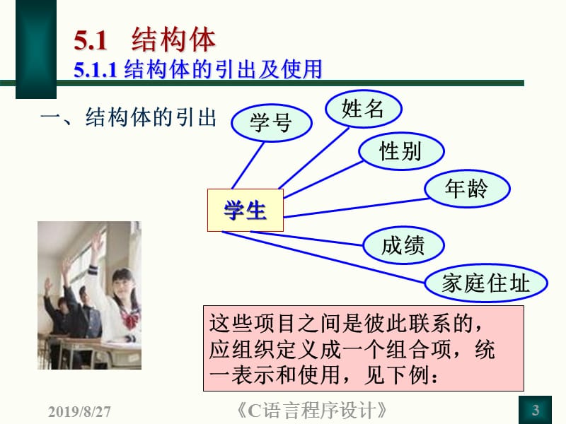 第五章复杂构造数据类型.ppt_第3页