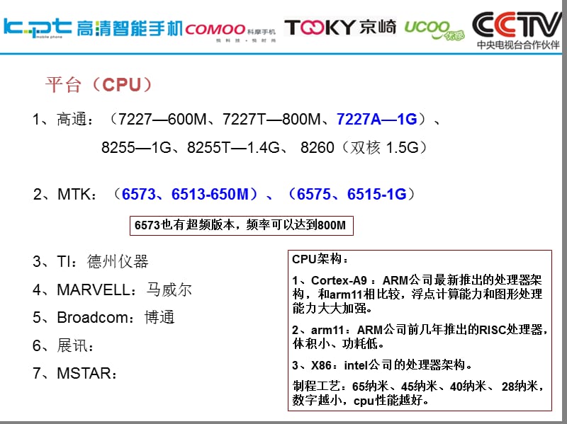 智能机基础知识2012.ppt_第3页