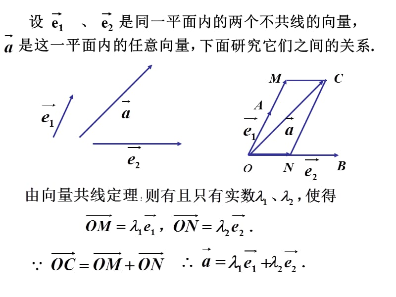 2.3平面向量基本定理及坐标表示.ppt_第3页