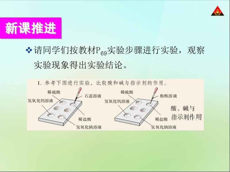 人教版 九年级下册实验活动6 酸 碱的化学性质.ppt_第3页