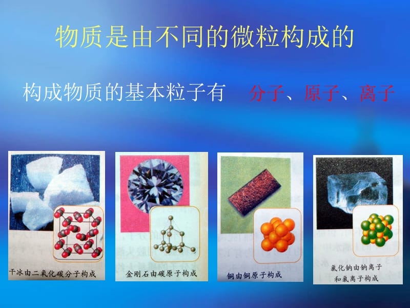 初中化学实用《分子和原子》教学课件.ppt_第3页