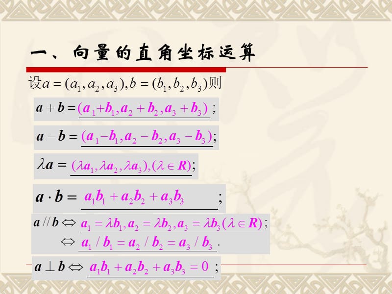 3.1.5空间向量运算的坐标表示-数学选修2-1.ppt_第2页