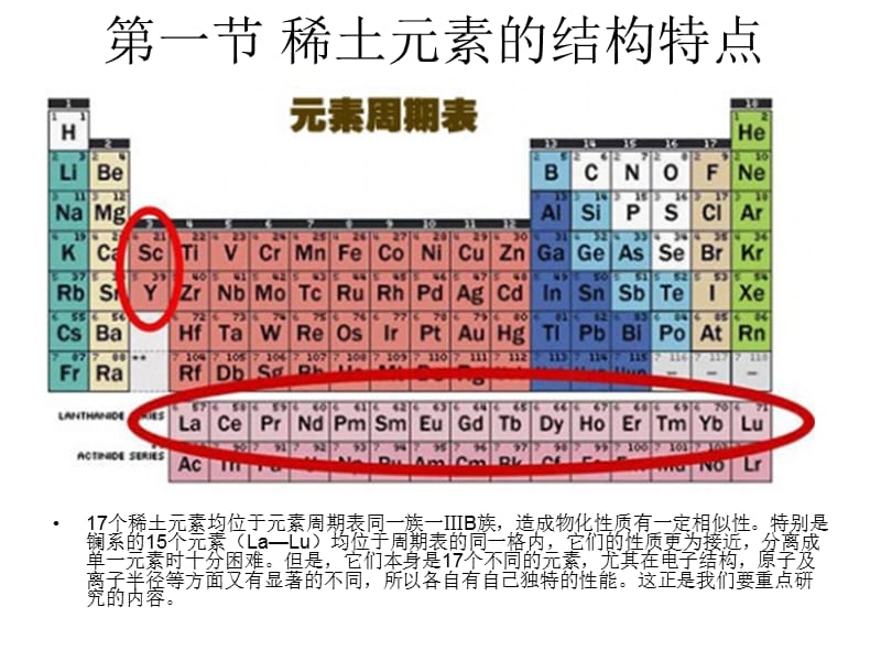 第二章 稀土元素的结构特征.ppt_第2页