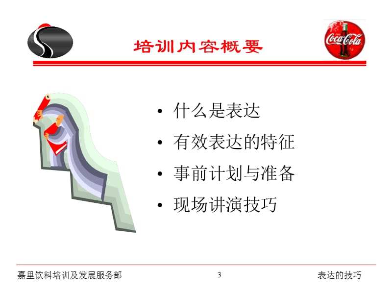 表达的技巧-(可口可乐演讲技巧).ppt_第3页