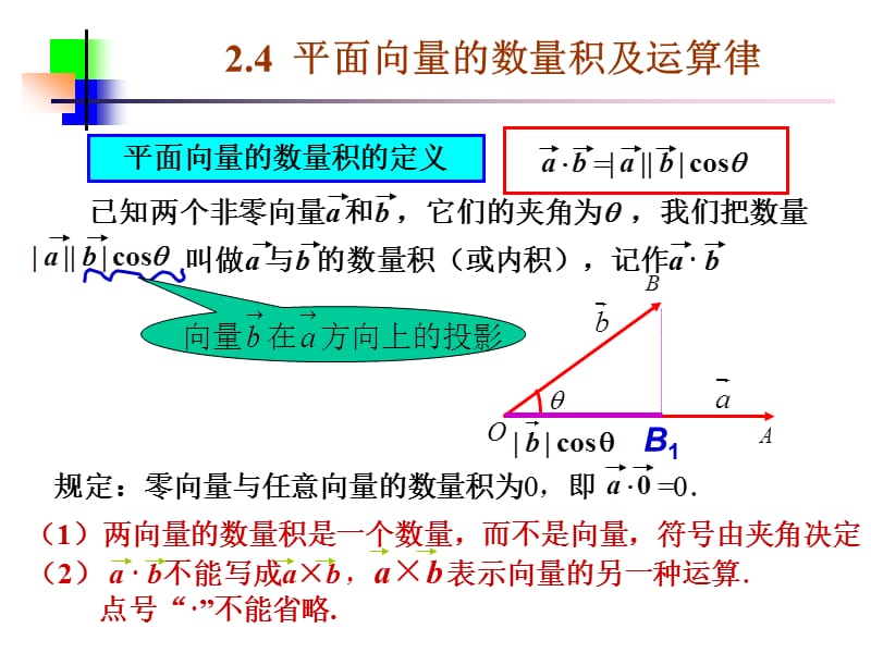 2.4 平面向量的数量积.ppt_第3页