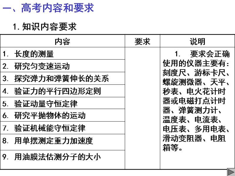 高考物理实验专题复习.ppt_第3页