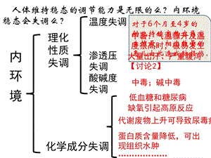 2.1通过神经系统的调节.ppt