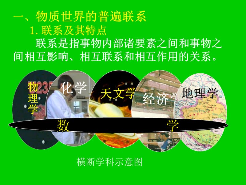 辩证法魅力的诠释.ppt_第3页