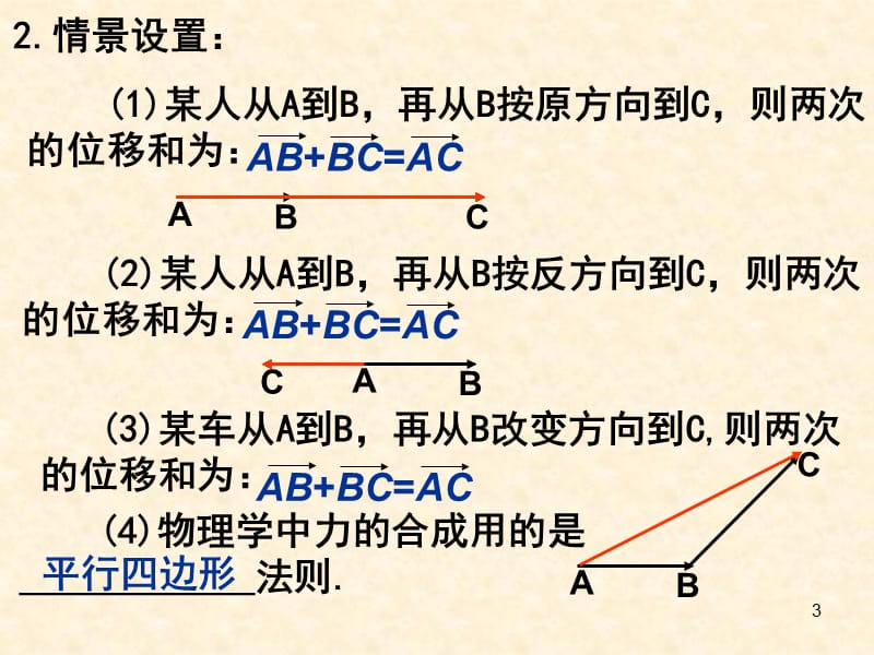 2.2向量加法运算及其几何意义.ppt_第3页