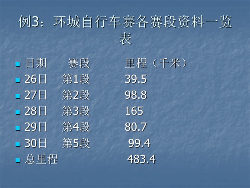 2、人教版小学数学四年级下册第六单元小数加减法第3课时课件.ppt_第3页