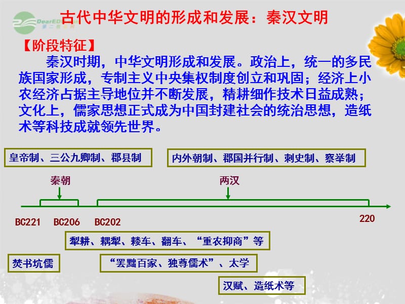 浙江省东阳市高中历史二轮复习古代史《秦汉文明》复习课件.ppt_第1页