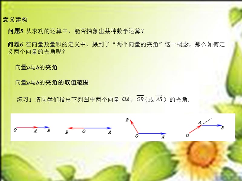 2.4向量的数量积课件(苏教版必修4).ppt_第3页