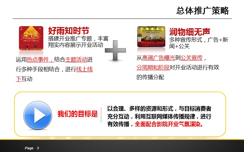 郑州万达影院推广方案.ppt_第3页