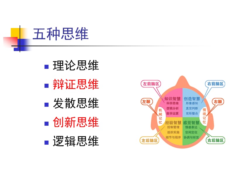 案例分析的方法与技巧.ppt_第3页