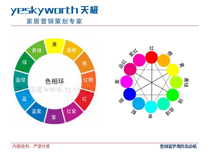 营销策划平面设计基础.ppt_第3页