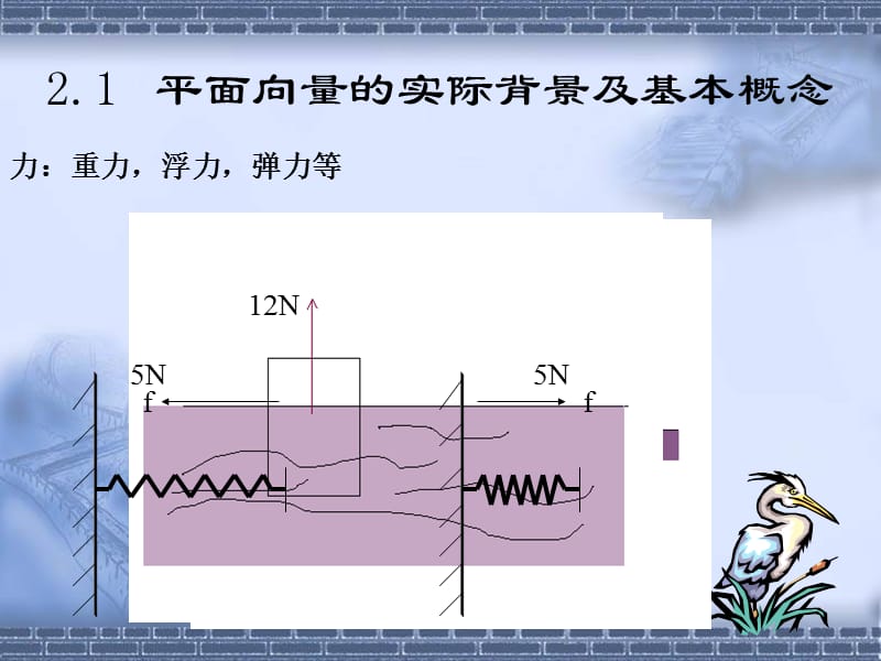 2.1平面向量的实际背景及基本概念.ppt_第3页