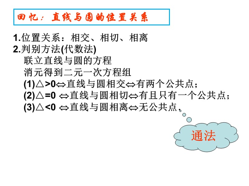 2.1.2椭圆的简单几何性质直线与椭圆的位置关系.ppt_第3页