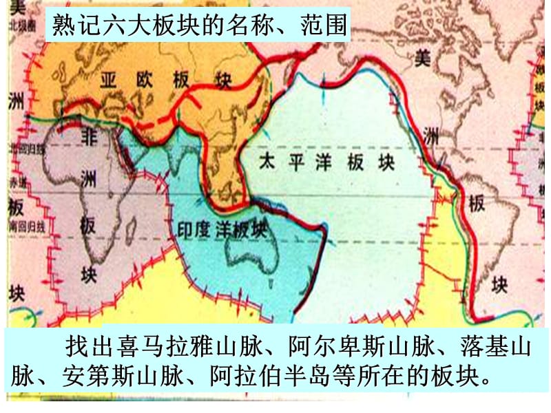 地球的表面形态探究.ppt_第3页