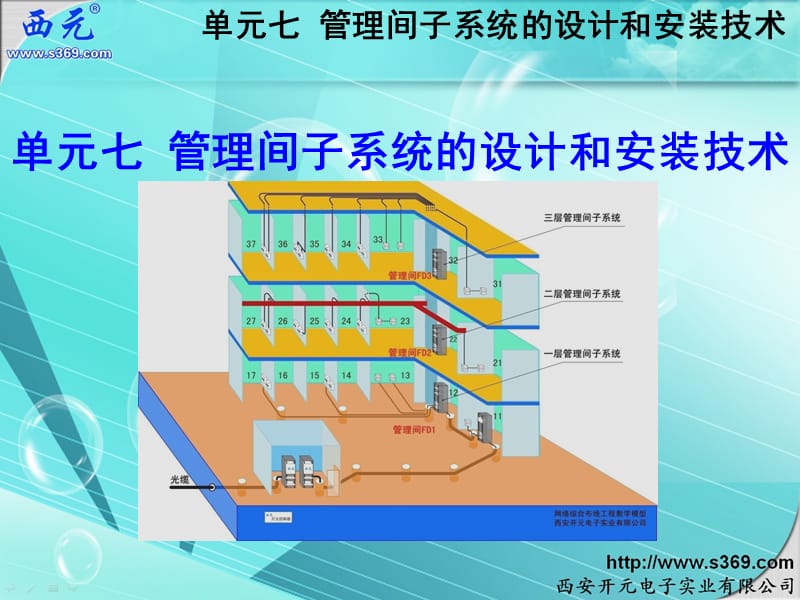 单元7-管理间子系统的设计和安装技术-3-3.ppt_第1页