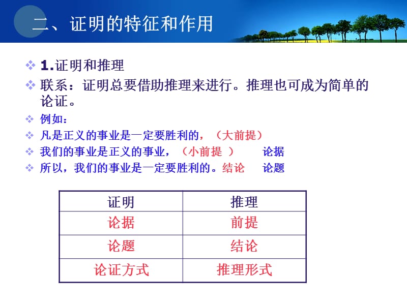 形式逻辑第十一章.ppt_第3页