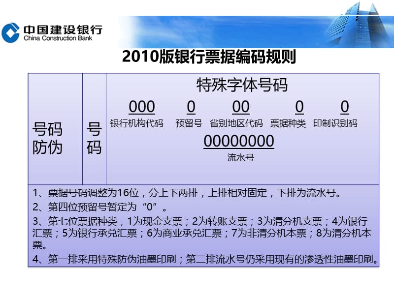 2010年新版票据相关知识及换版要求.ppt_第3页