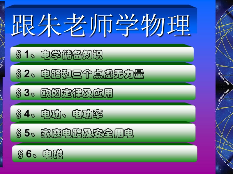 跟朱老师学物理【电】.ppt_第2页