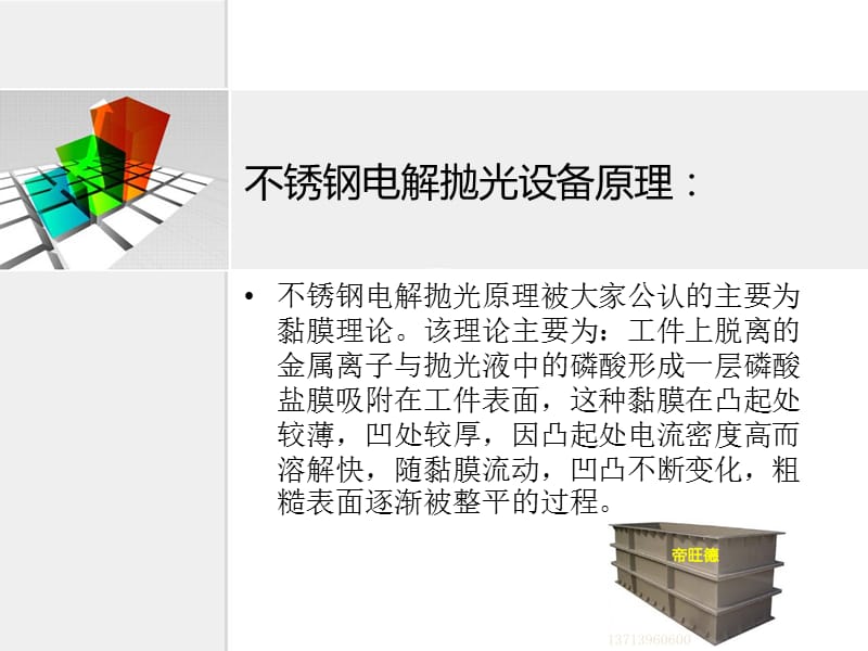 最新不锈钢电解抛光设备.ppt_第3页