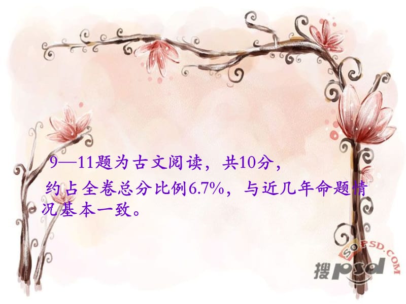 2011中考古诗文阅读评析.ppt_第2页