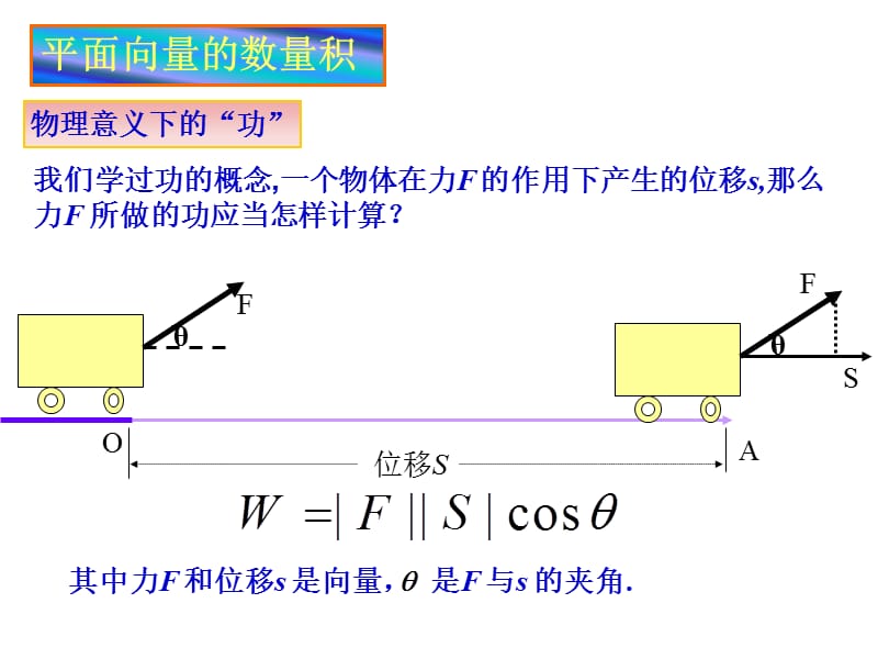 2.4.1平面向量的数量积.ppt_第3页