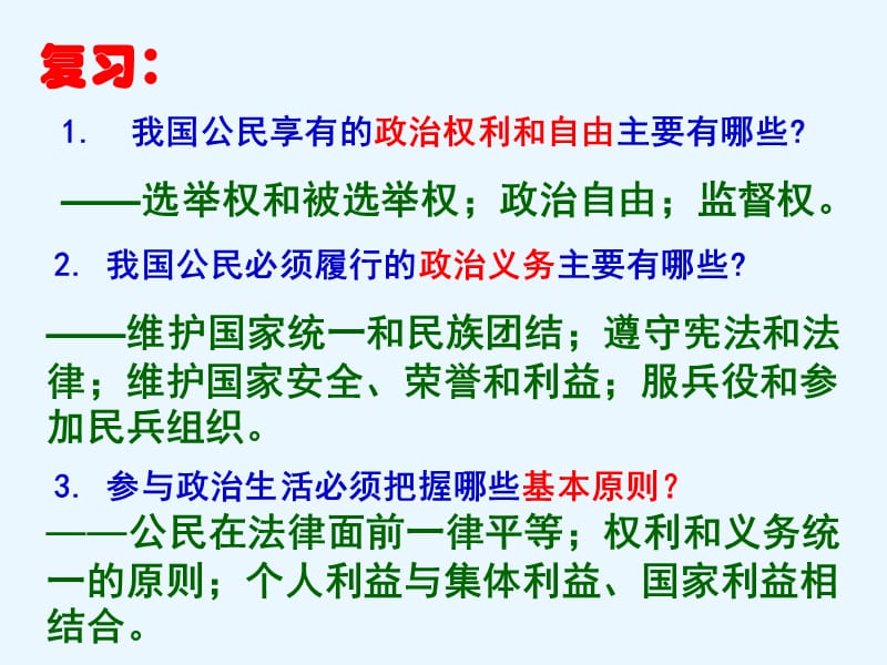 高中政治第一课《政治生活：积极参与重在实践》课件新人教版必修2.ppt_第1页