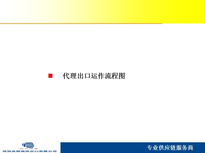 代理出口流程及操作指引.ppt_第3页