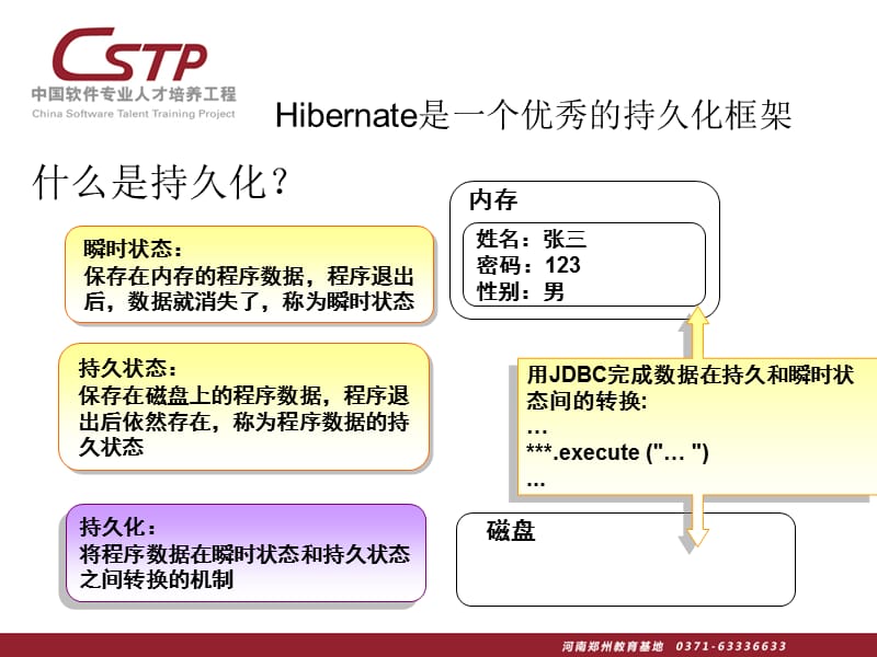 最经典的hibernate教程从入门到精通.ppt_第3页