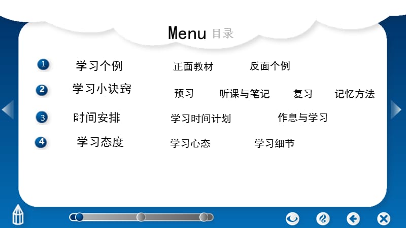 有效学习-高一班第十周班会.ppt_第2页