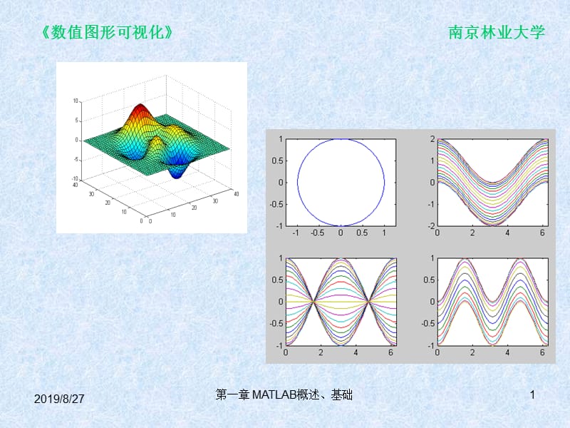 (一)matlab概述、基础.ppt_第1页