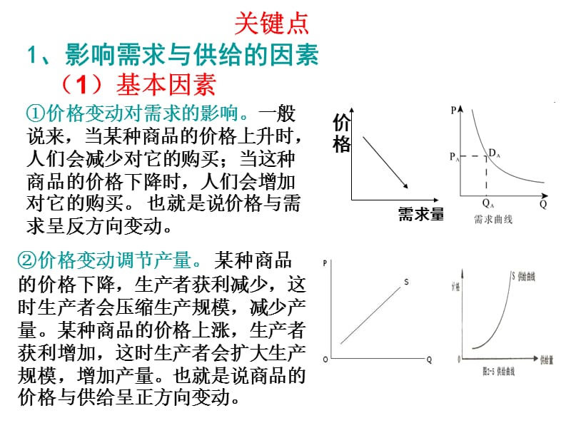 供给和需求曲线(2014年高考复习).ppt_第2页