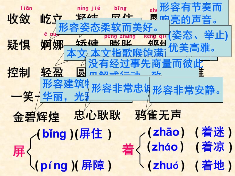 (西师大版)六年级语文上册课件看戏1.ppt_第3页